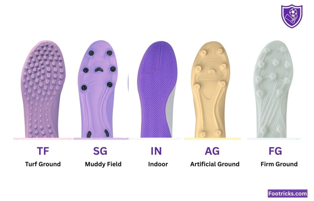 FG Cleats on Other Types of Surfaces