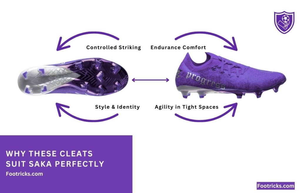 Why These Cleats Suit Saka Perfectly