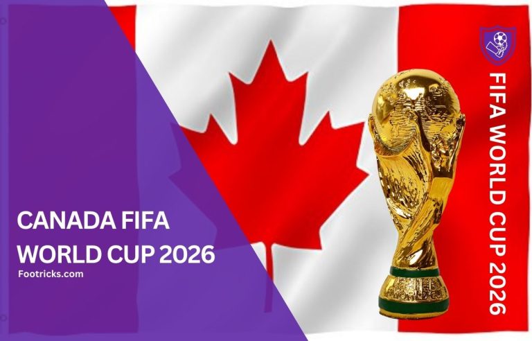 Canada FIFA World Cup 2026