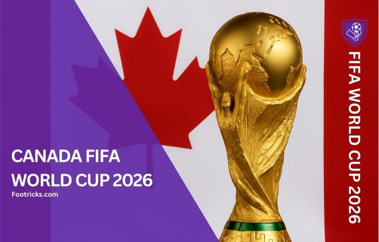 Canada FIFA World Cup 2026