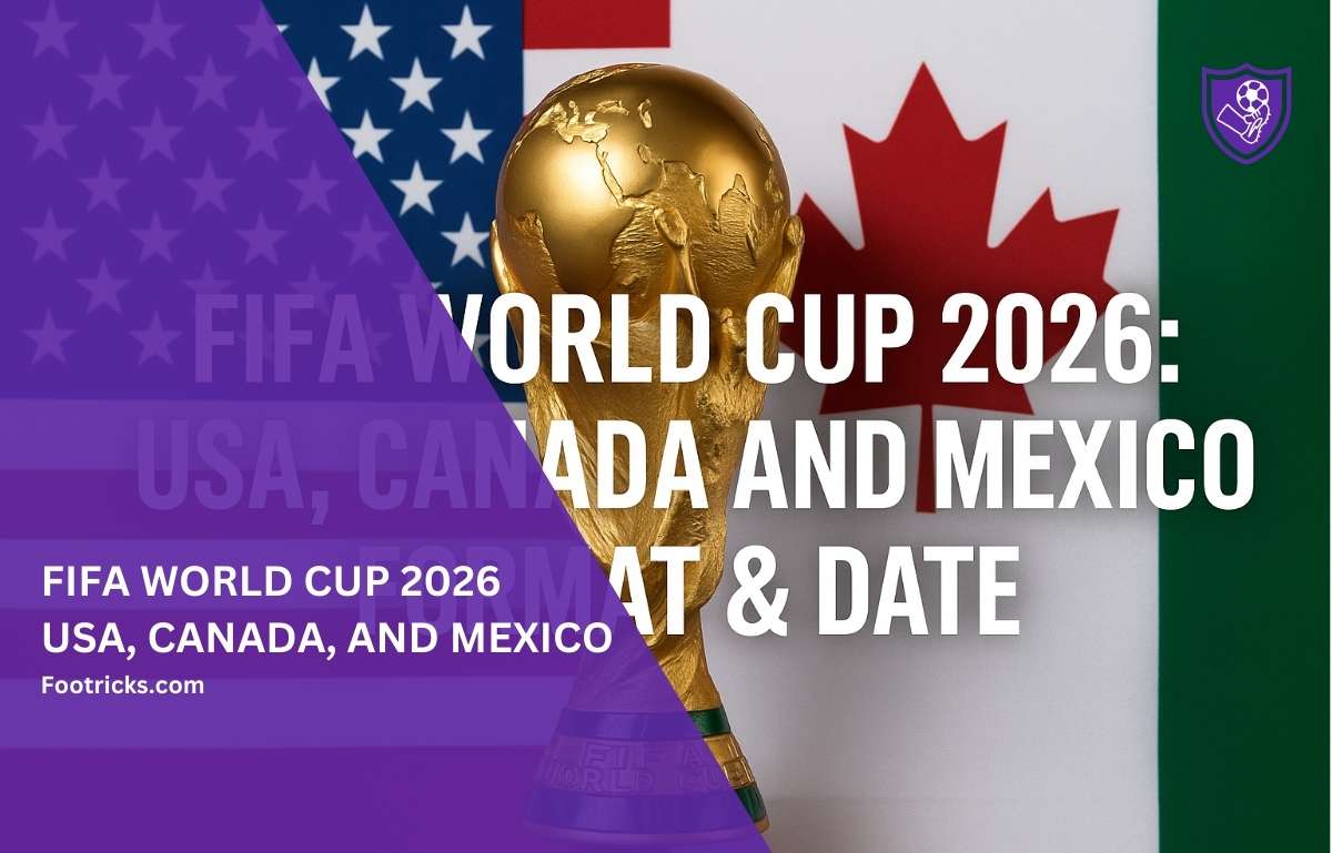 FIFA World Cup 2026