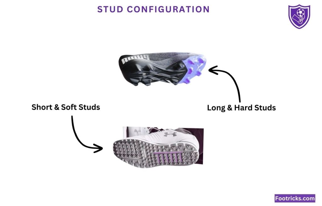 Stud Configuration