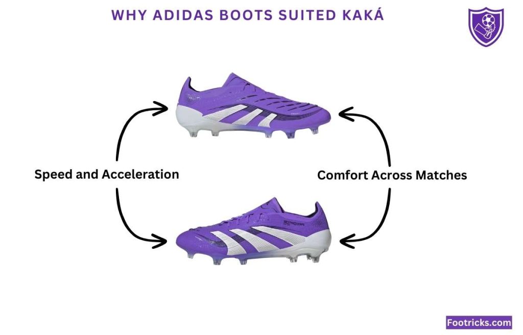 Why Adidas Boots Suited Kaká