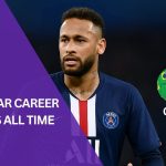 Neymar Career Goals All Time