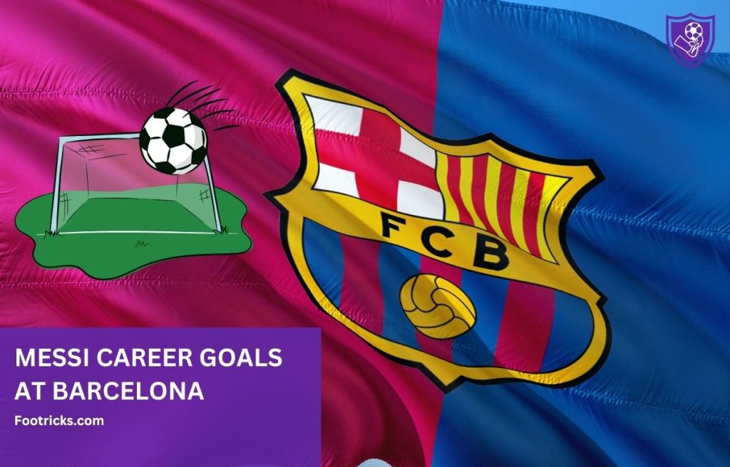 Messi Career Goals at Barcelona