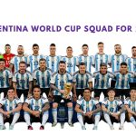 Argentina World Cup Squad for 2026