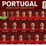 Portugal World Cup Squad for 2026